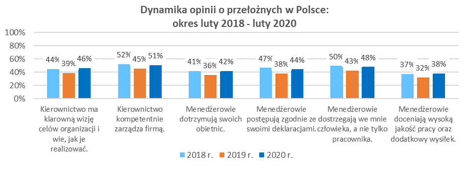 kredyt zaufania1